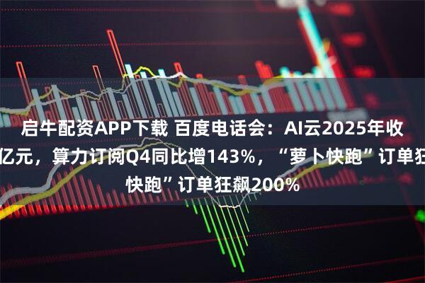 启牛配资APP下载 百度电话会：AI云2025年收入达300亿元，算力订阅Q4同比增143%，“萝卜快跑”订单狂飙200%